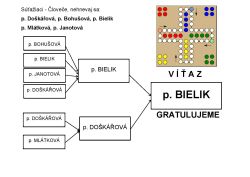 Súťaž v spoločenských hrách - Clovece pdf-page-001